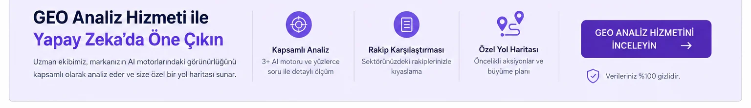 GEO Analiz Hizmeti ile yapay zekâda öne çıkın — kapsamlı analiz ve markanıza özel yol haritası