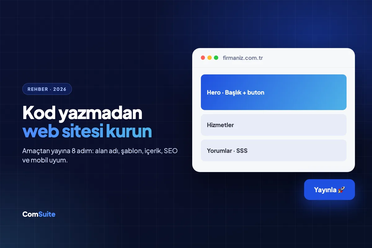 Kod Yazmadan Web Sitesi Nasıl Kurulur? Adım Adım 2026 Rehberi