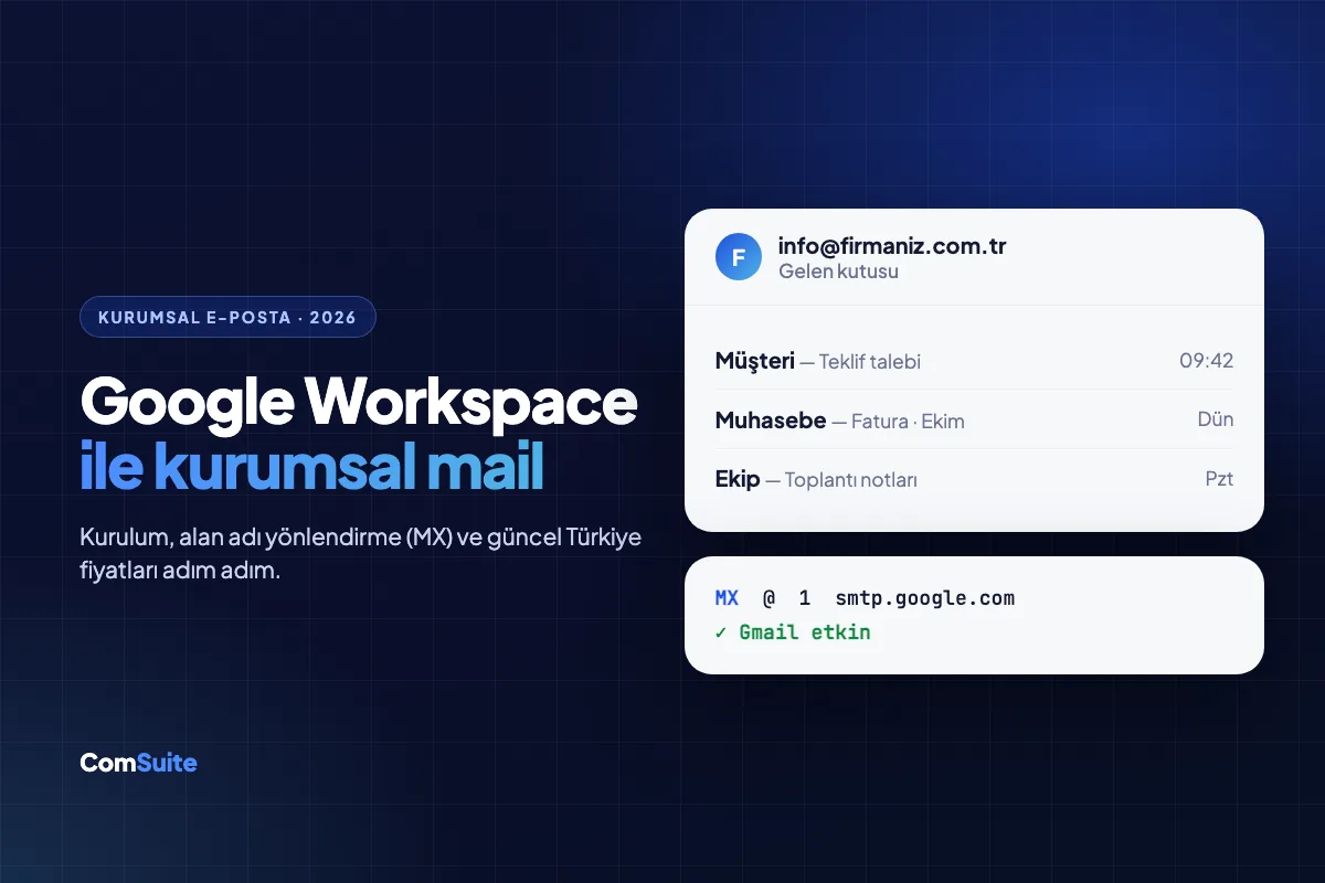 Google Workspace ile Kurumsal Mail: Kurulum, Alan Adı Yönlendirme ve 2026 Fiyatları